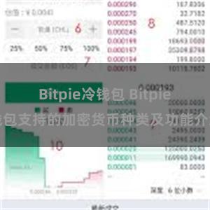 Bitpie冷钱包 Bitpie钱包支持的加密货币种类及功能介绍