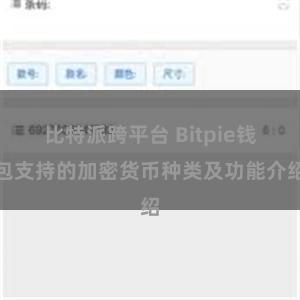 比特派跨平台 Bitpie钱包支持的加密货币种类及功能介绍