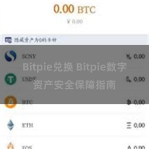 Bitpie兑换 Bitpie数字资产安全保障指南