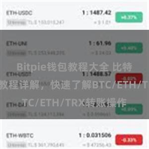 Bitpie钱包教程大全 比特派钱包转账教程详解，快速了解BTC/ETH/TRX转账操作