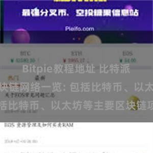 Bitpie教程地址 比特派钱包支持的区块链网络一览: 包括比特币、以太坊等主要区块链项目