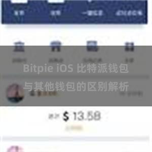 Bitpie iOS 比特派钱包与其他钱包的区别解析