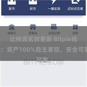 比特派实时更新 Bitpie钱包：资产100%自主掌控，安全可靠。