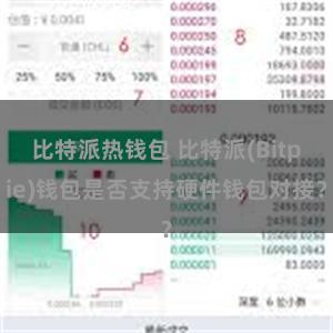 比特派热钱包 比特派(Bitpie)钱包是否支持硬件钱包对接？