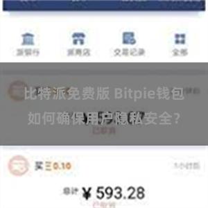 比特派免费版 Bitpie钱包如何确保用户隐私安全？